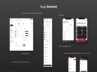 App That Must Not Be Named (aka NDA) --story board