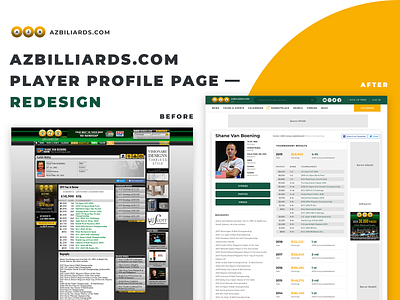 Azbilliards Redesign - Player Profile before after billiard billiards corporate news redesign sneak peek sports