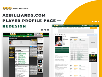 Azbilliards Redesign - Player Profile
