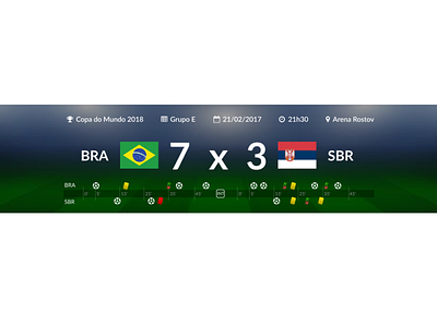 Live Score brasil champions design football illustration interface live score score soccer ui world cup