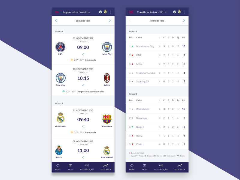 Gocup Futeboll - App Football by Alex Barboza on Dribbble