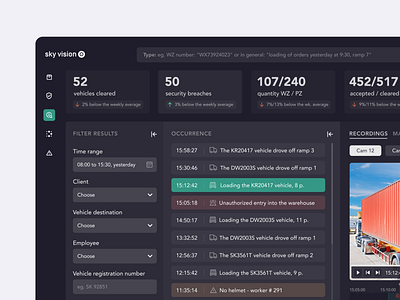 Smart Manufacturing - webapp design