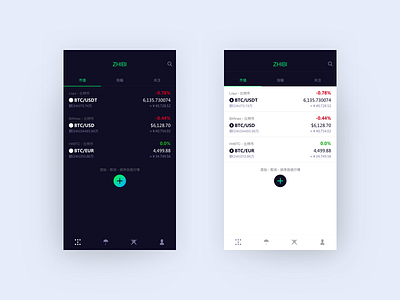 Like the left or right? app ui