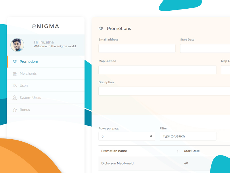 Web UI | Admin template by Thusitha karavita on Dribbble