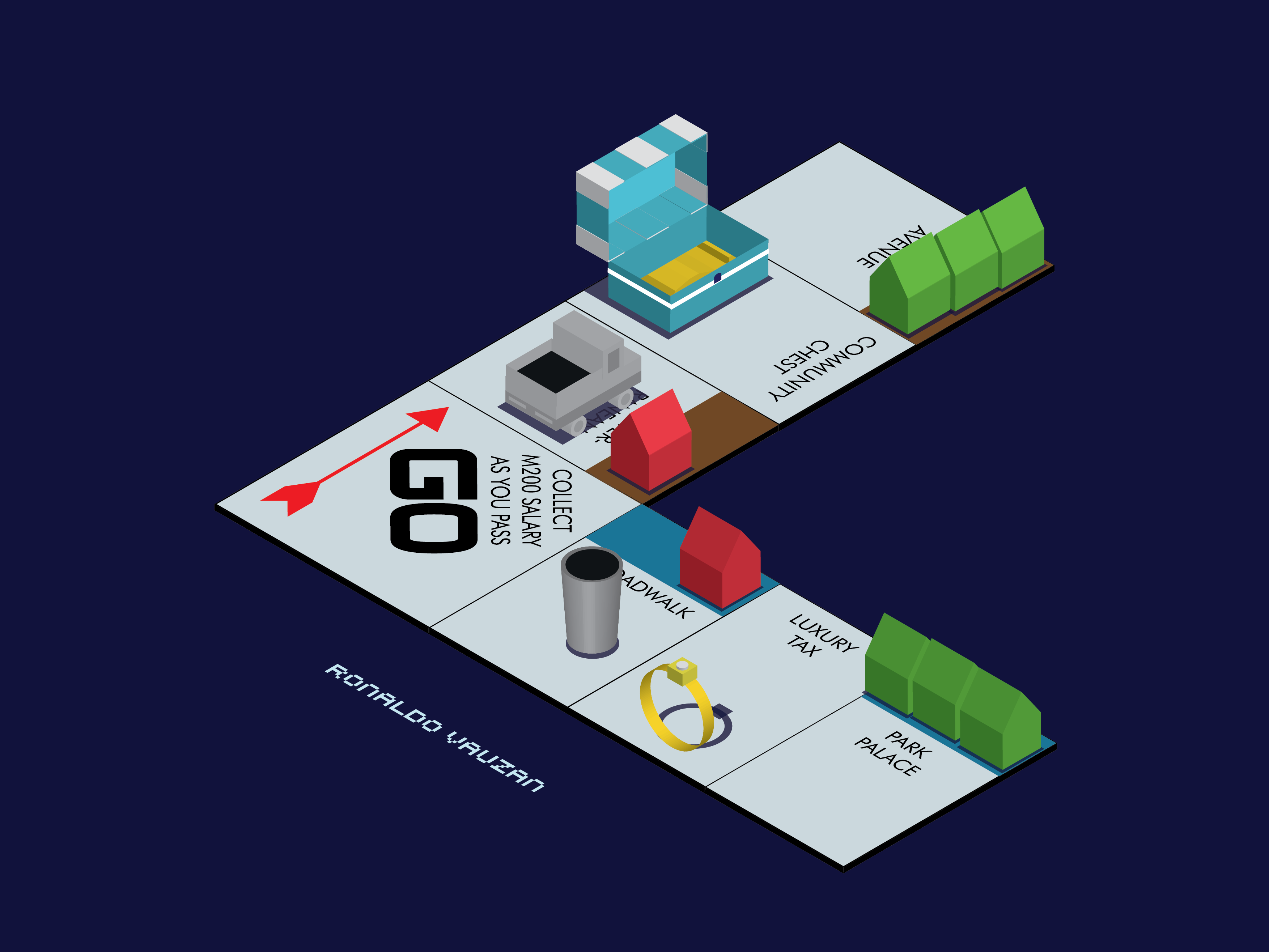 Monopoly Market Link