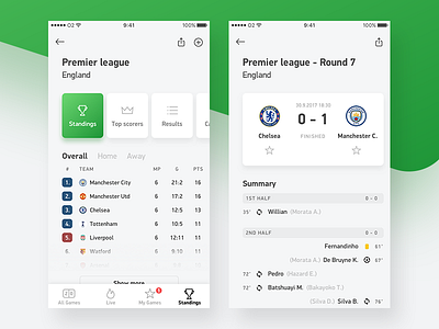 Livesport app and future possibilities app detail football goal ios minimalist simple soccer sport table ui