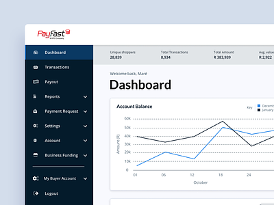 New Merchant Dashboard south africa ui user experience