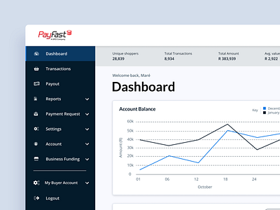 New Merchant Dashboard