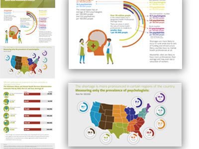 Shortage of Mental Health Professionals graphic design healthcare illustration infographic