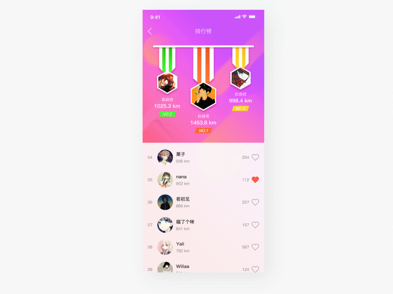 Ranking design ui