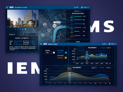 Energy Management System design ui ux web