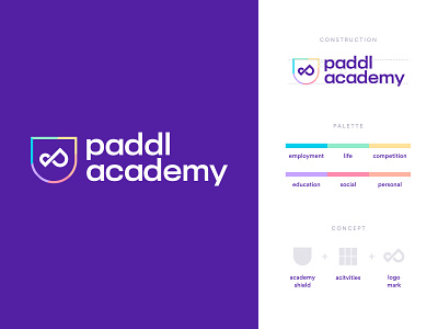 Paddl Academy - Sub-branding Paddl