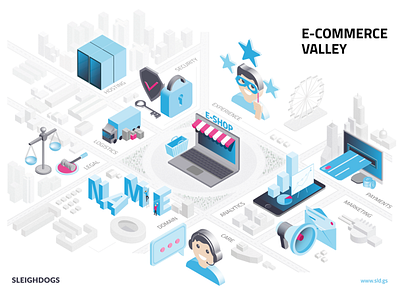 E-Commerce Valley infographic article blue city design e commerce e shop infographic isometric vector