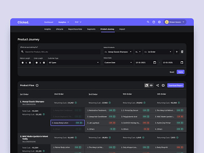 Analytics | Product Journey - Table View advance search analytics dark darkmode table ui ux