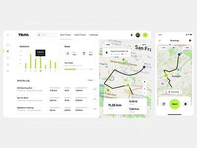 Trava Activity Tracker Mobile / Web App