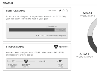 Gamification for healthcare software dashboard