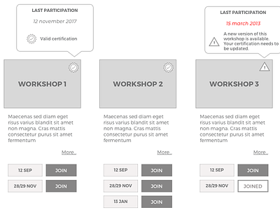 Workshop status solution for healthcare software dashboard calendar cloud dashboard design design sprint healthcare high fidelity italy milan product strategy prototyping saas sketch software sprint status user experience ux wireframe workshop