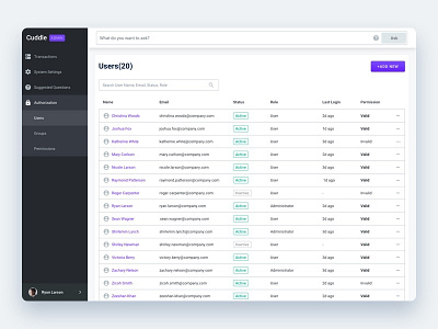 User Management admin data design ui ux