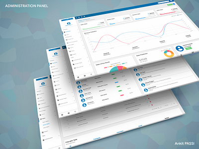 Administration Panel Mockup