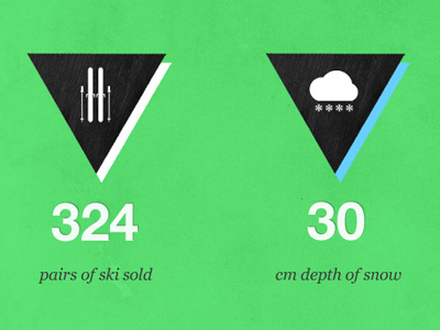 Info icons for website css3 design html5 icon page screen snow symbol triangle web winter