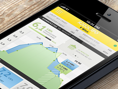 Solar collector analysis app