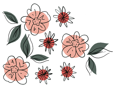 Pattern 2 botanical floral pattern