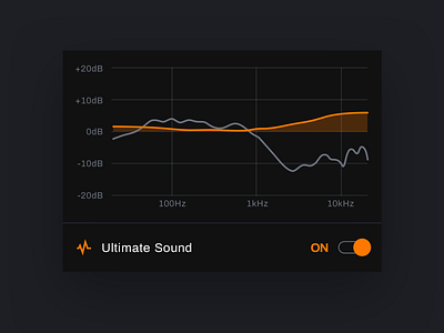 True-Fi mobile app - Headphone calibration