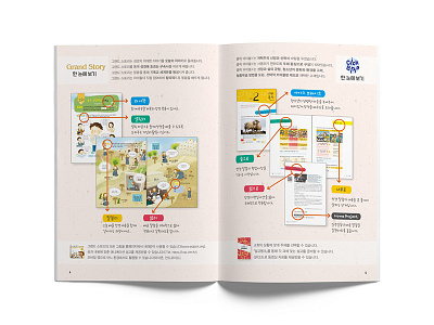 Curriculum guide book book bookdesign booklet brochure contents