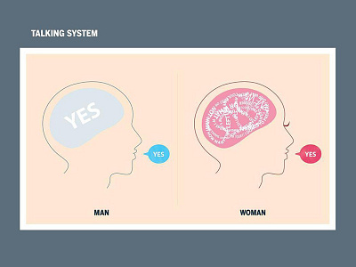 Differences Between Men & Women_1