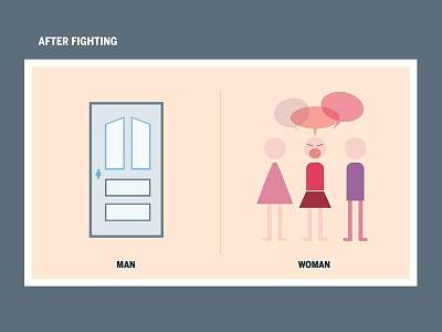 Differences Between Men & Women_3 fight man pictogram talking woman