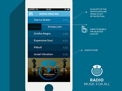 App Msw Radio app ios meo mobile radio ui