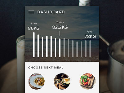 Food app concept diet fitness food gain healthy ios loss weigh