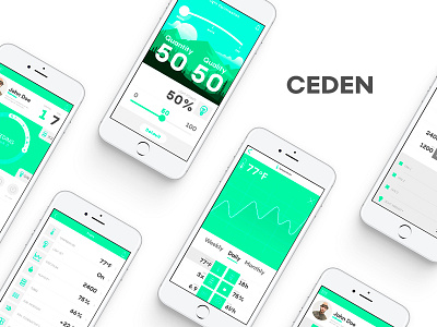 CEDEN App