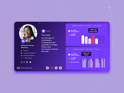 People Analytics people analytics product design ui ux