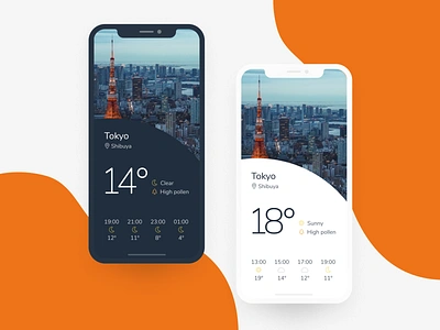 Daily UI 037: Weather 037 daily ui daily ui 037 dailyui dark mode figma mobile mobile app orange ui weather weather app