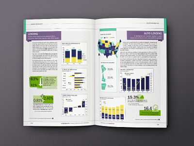 Industry Performance data graphs indesign layout print project spread visual