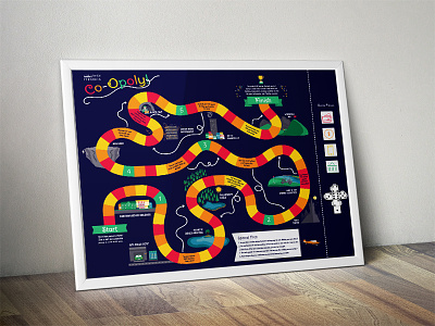 Co-Opoly Board Game board game colors design game illustrator print vector