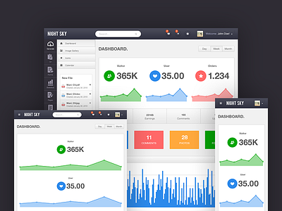 Night Sky | Admin Template admin app chart dashboard flat graph layout minimal user interface