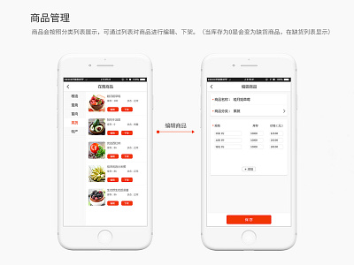 PAPACAI SHOPINGMALL app design ui ux web