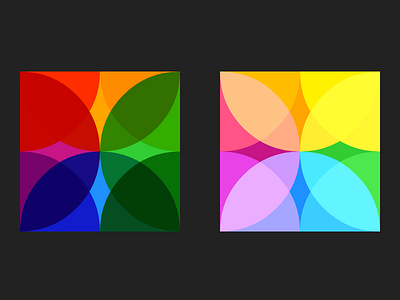 Blend Modes in the Browser
