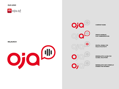 oja Logo relaunch communication digital hosting it logo logo design logodesign oja speechbubble voip