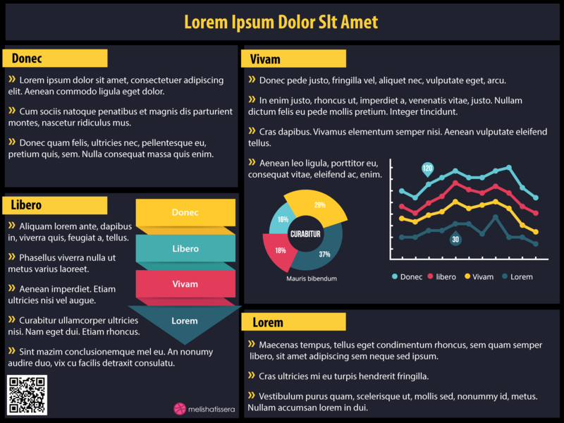 poster-presentation-with-graphs-by-melisha-tissera-on-dribbble