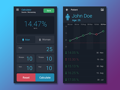 Body Fat Calculator App app calculator dark ui