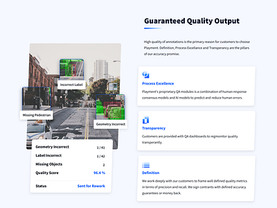 Guaranteed Quality ai annotation app art branding datalabeling design dribbble graphicdesign illustration illustrator industry playment sketch typography ui ux vector web