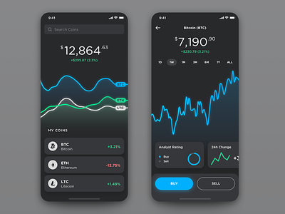 Daily UI #008 app concept crypto cryptocurrency dailyui ios iphone mobile wallet
