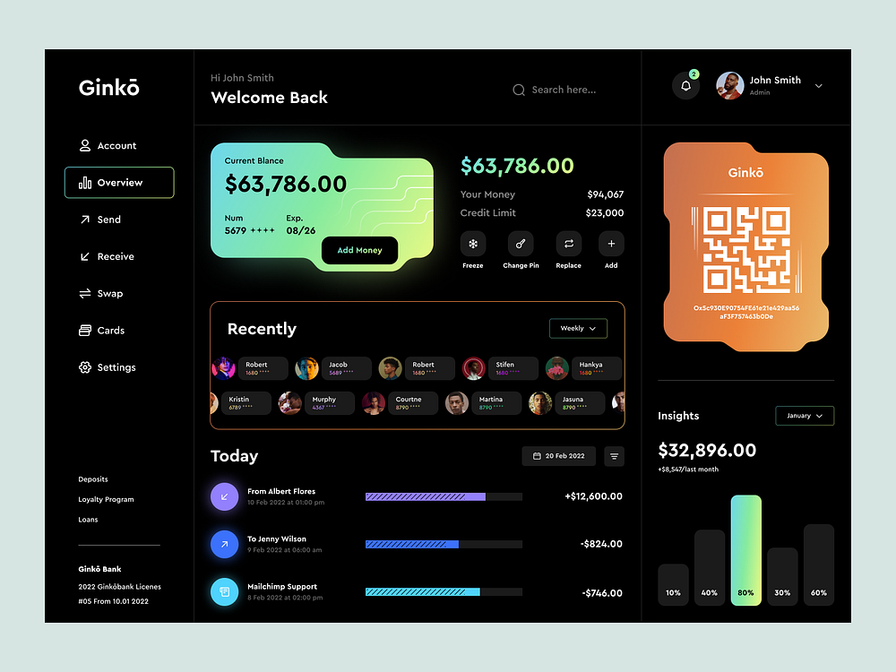 Orix Creative | Dribbble
