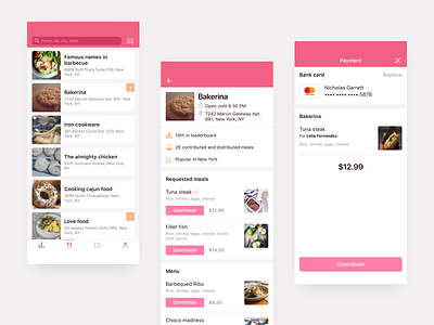 Food app screens application bank card cards checkout contribute donate food interface list meal menu money payment receive restaurant shop stats