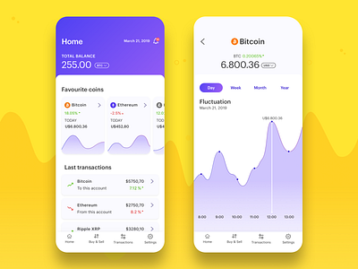 Crypto currency App