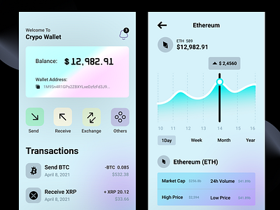 Crypto Wallet Apps