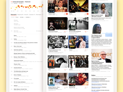 Kinopoisk Personality Page Redesign List Types concept kinopoisk medium movies post prototype redesign scorsese series website yandex